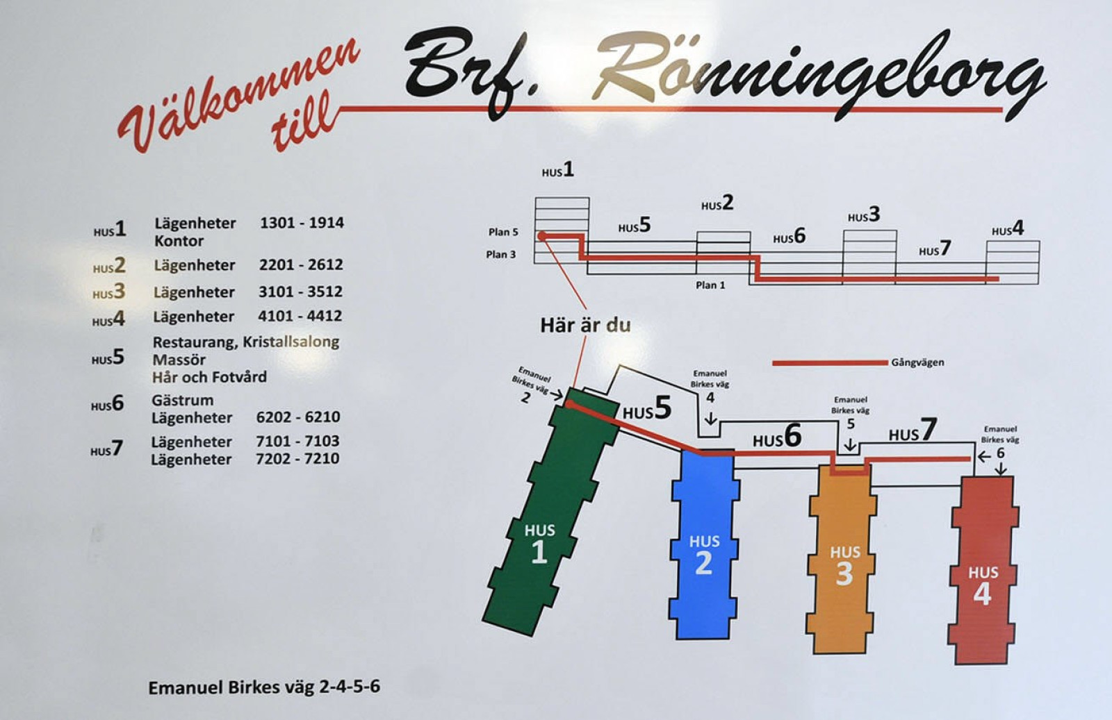 Översikt Emanuel Birkes väg 6