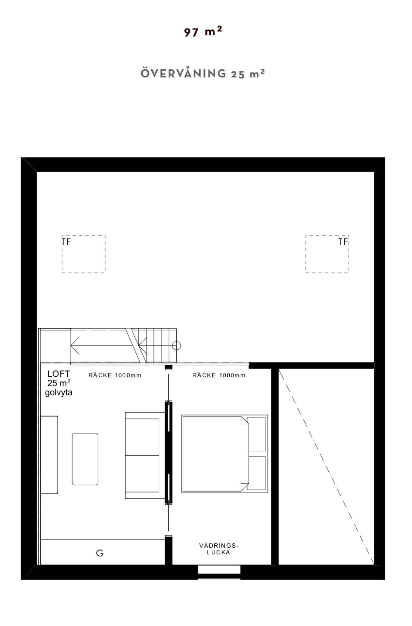 Planritning Tallsätravägen 19